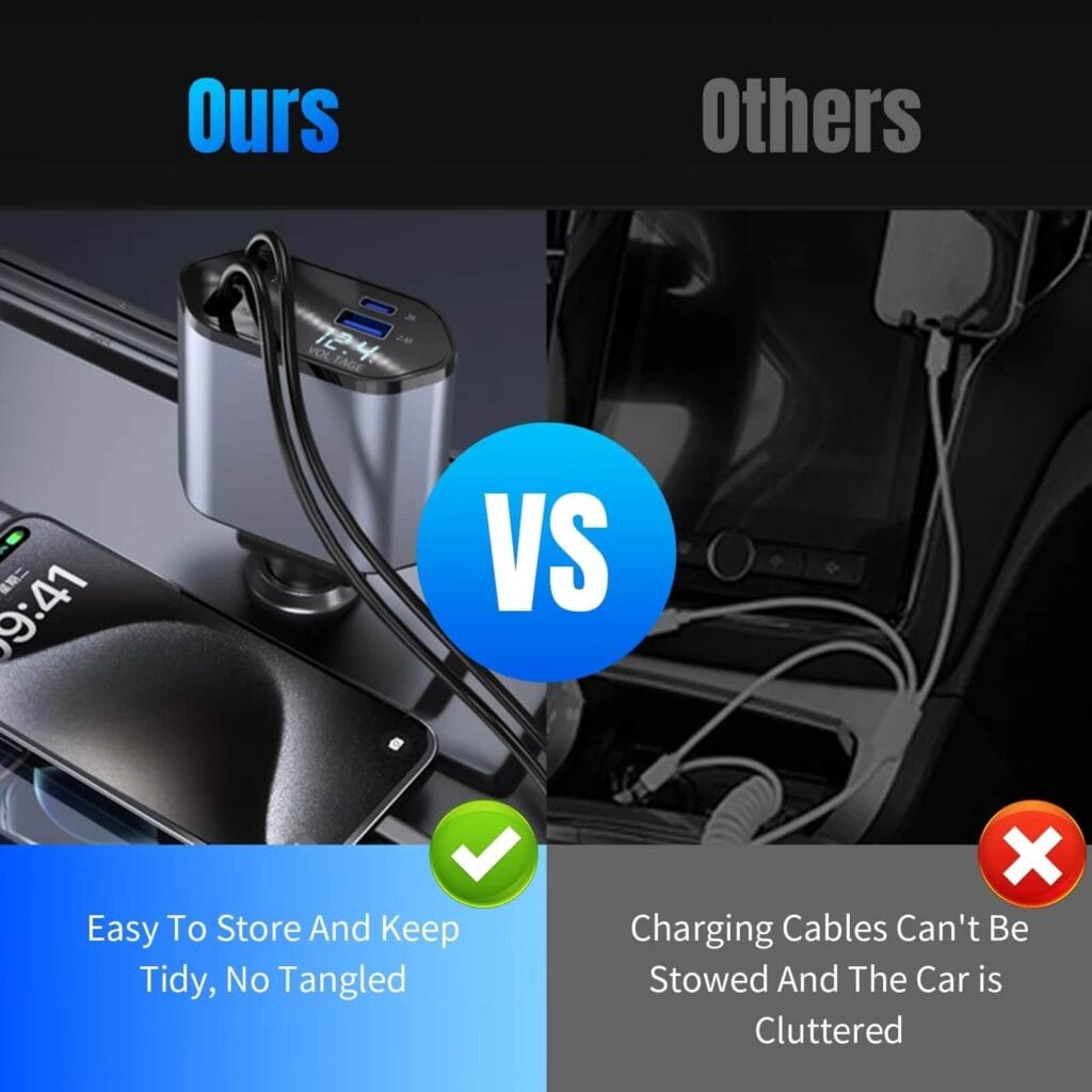 120w 4 in 1 retractable car charger comparison