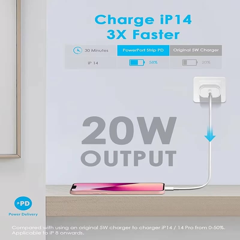 20W PD Type C Charger 20W