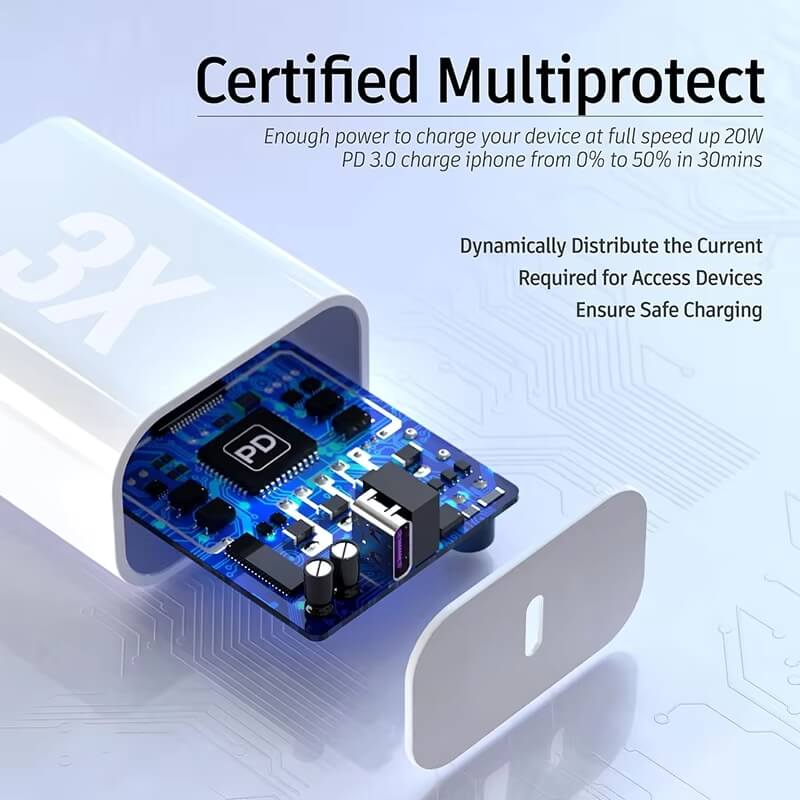 20W PD Type C Charger chips