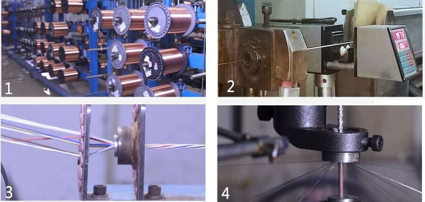 Cable-manufacturing