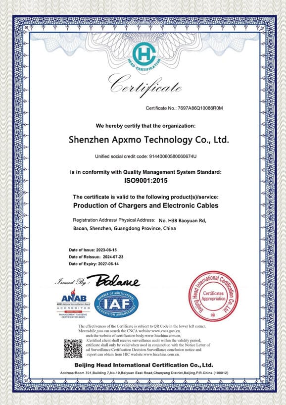 CREDENTIALS ISO 9001
